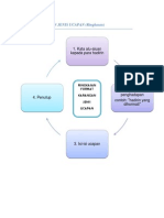 Format Karangan Ucapan