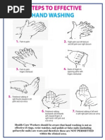 Hand Rub Steps for Hygiene | PDF | Hand | Hand Washing