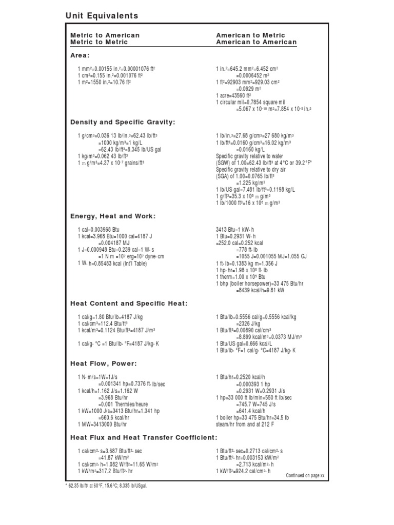 Convert Gpm To M3/hr Converter Unit Equivalents | PDF | Barrel (Unit) | Horsepower