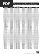 Ford CrossRef PDF