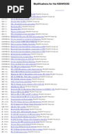Download All Kenwood Mods One File by ricardofroes SN195216585 doc pdf