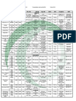 Tabela Enterais 2012 Final.pdf