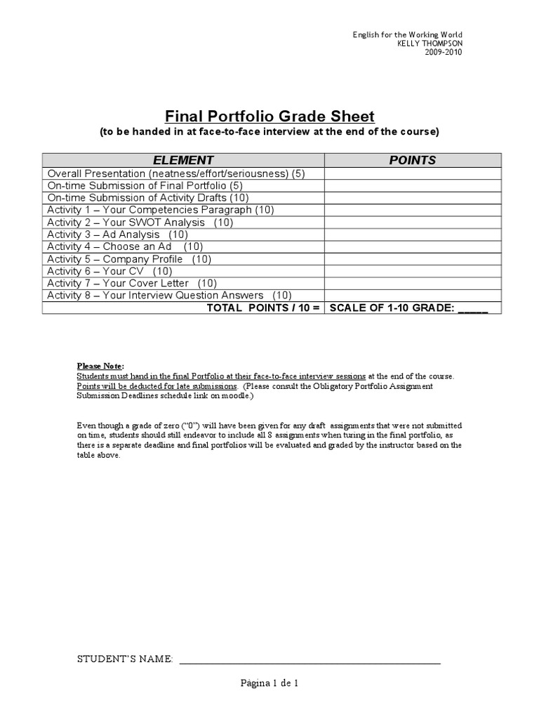 Final Portfolio Grading Criteria | PDF | Technology & Engineering