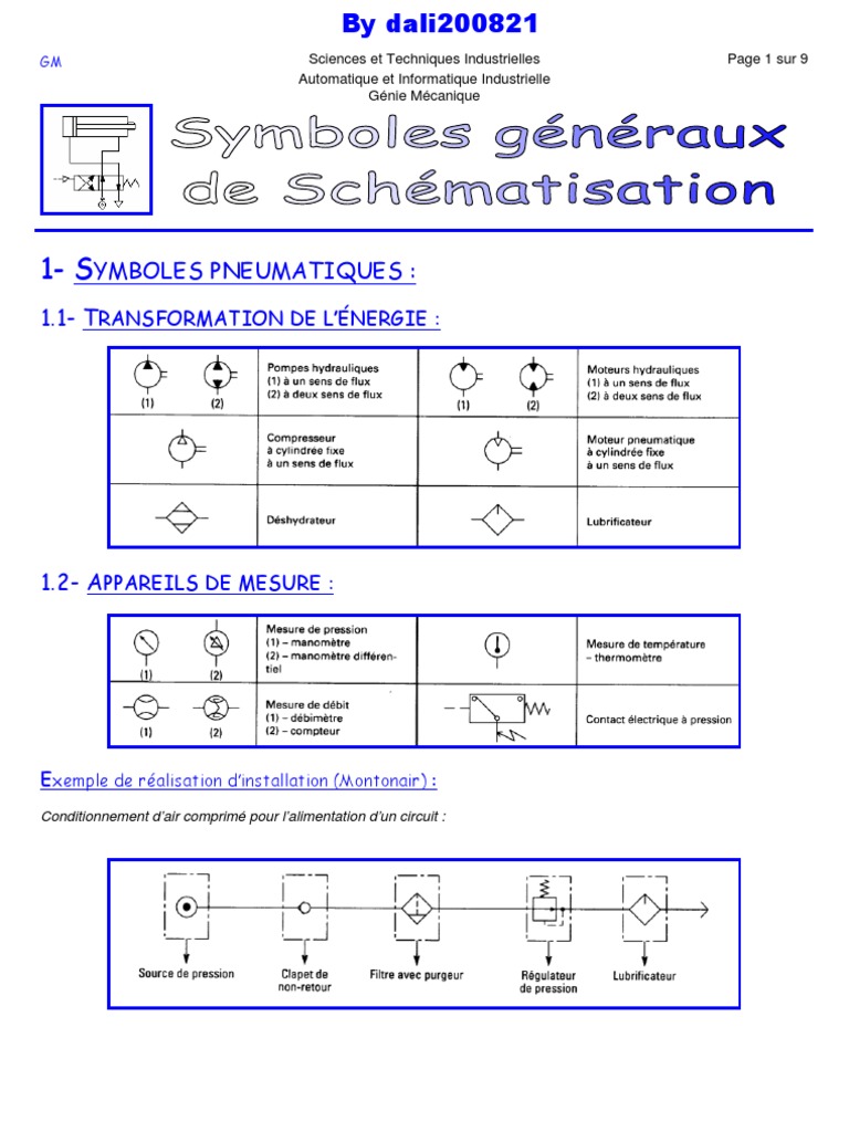 Tout Les Symbole électrique Pdf Symboles Pneumatiques Et Electriques | PDF | Automatisation | Électricité