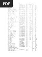 Karizma bike parts