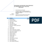 Pemegang Sijil Halal Luar Negara 2012 PDF
