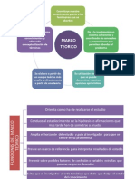 Modulo 8 Metodologia D Ela Invetigfación