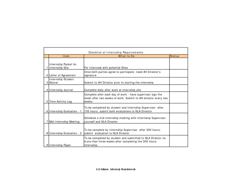 Internship Requirements Checklist Guide | PDF | Business