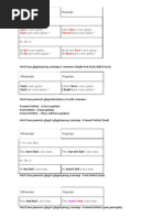 Word List | PDF