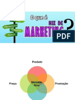 Aula - Marketing 4Ps