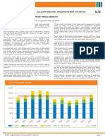 December 2013 Calgary Monthly Housing Statistics