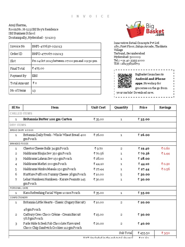Invoice 477637 for Order BHFO477067021013 _ BigBasket