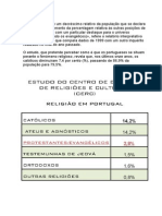 Religiões em Portugal