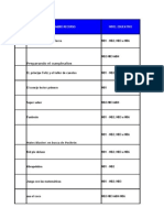 Actividad3 - Recursos Catolica