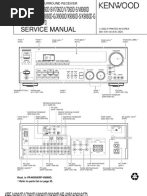 Kenwood Wiring Diagrams Wiring Schematic Diagram