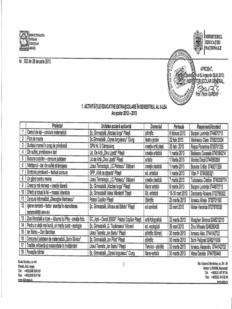 Calendar Activitati Educative Extrascolare Semestrul II PDF