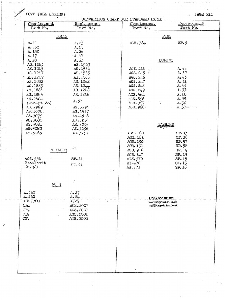 AGS Parts Info | PDF