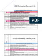 engineering graphical communications standards