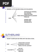 Download kriminologi by Gunadi P SN195397792 doc pdf