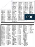 Bible in A Year Chart