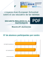 Proyecto Acer - Encuestas - Tabletas - Alumnado