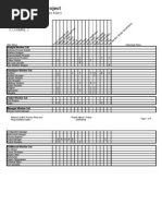 RUP Roles and Responsibilities Matrix