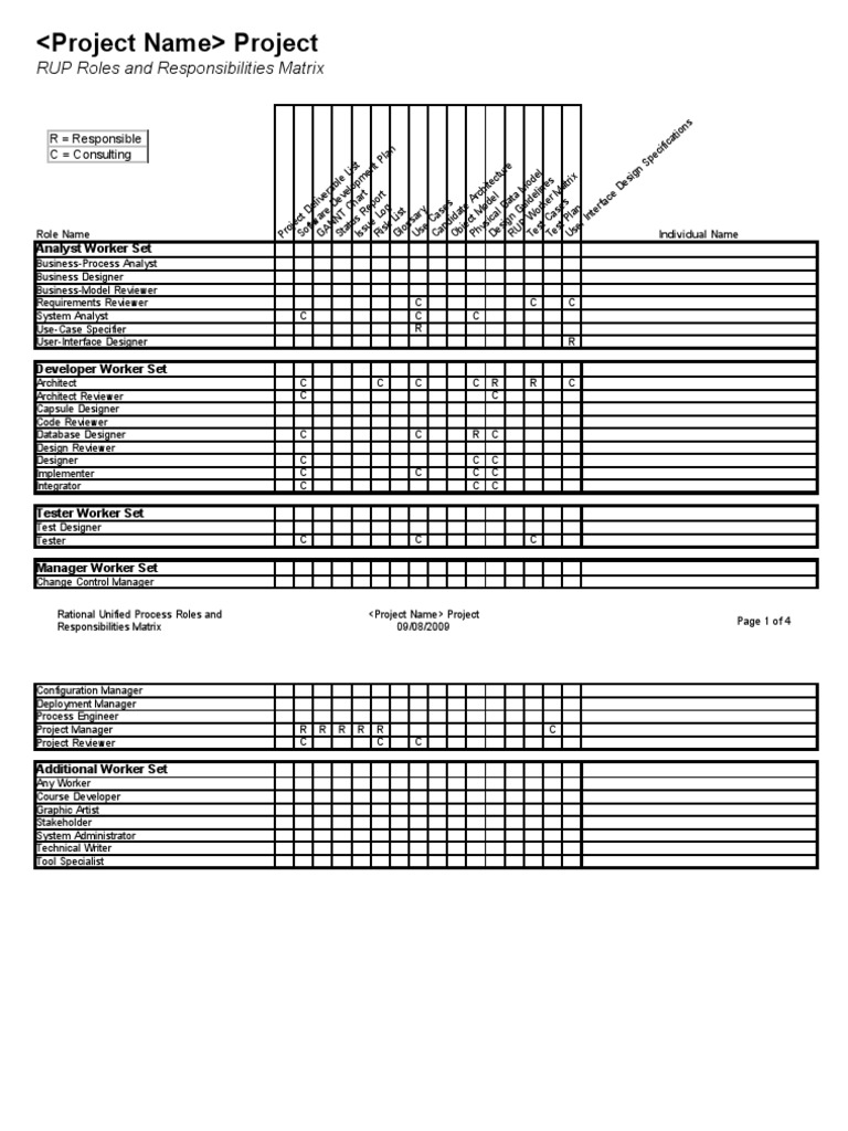 RUP Roles and Responsibilities Matrix | PDF | Matrix (Mathematics ...