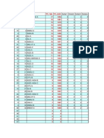 VMDC Brent (2011) Tabs Official