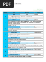 Dicionário de símbolos (MATEMÀTICA).docx