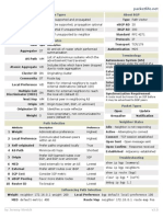 BGP CheatSheet Version 2 by Packetlife.net