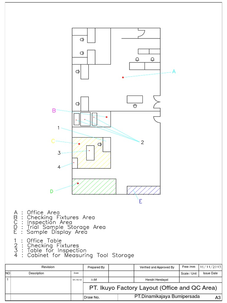 PT. Ikuyo Factory Layout Plan | PDF | Technology & Engineering