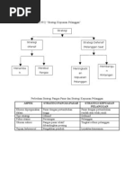 KUESIONER KEPUASAN KONSUMEN