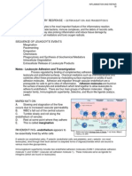 Acute Inflammation