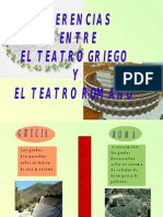 TEATRO