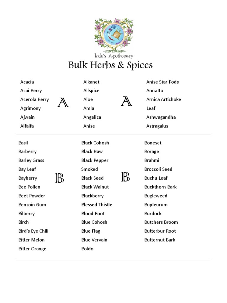 herbs and spice list pdf Spice Medicinal Herbs And Fungi