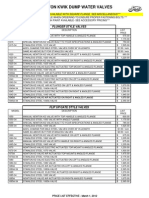 1186 AH Stock MFG Retail Price List 2012 43 NEWTON