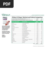 ViSalus ViShape Shake Nutrition Comparison. Body by Vi Challenge