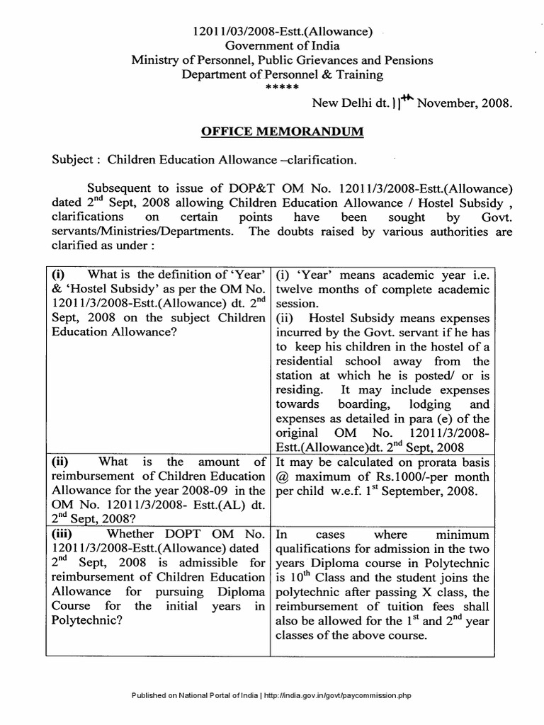 Children Education Allowance | PDF | Social Institutions | Social Science