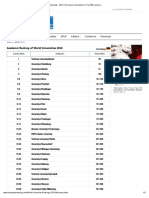 World University Rankings-2013