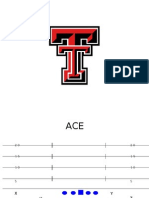 Texas Tech Red Raiders Playbook Formations
