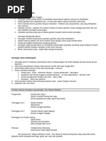 Contoh Karangan Surat Aduan