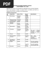 Maharshi Dayanand University Rohtak Advertisement No. 2 /2009