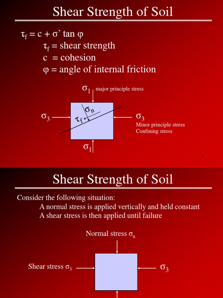 Shear Strength of Soil Analysis | PDF | Teaching Methods & Materials