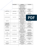 Medicine 4. Glossary