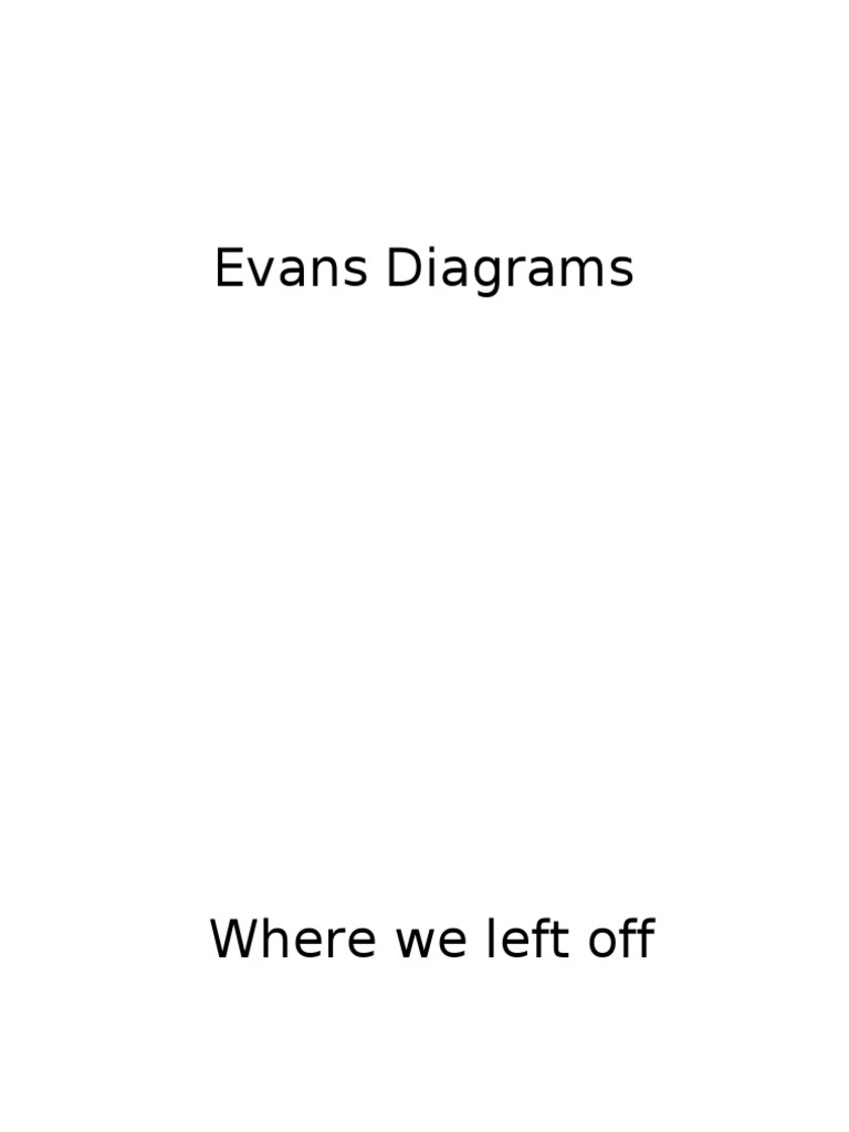 Understanding Evans Diagrams in Corrosion | PDF | Corrosion | Adsorption