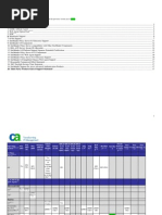Siteminder6 Compatibility