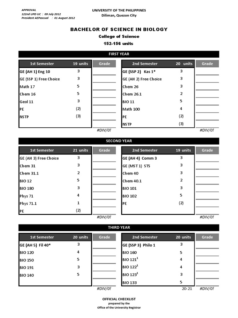 UP Diliman BS Biology Curriculum Overview | PDF | Academic Degree ...