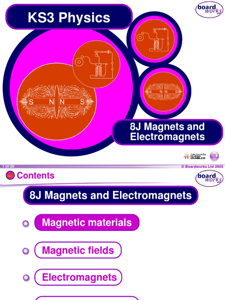 KS3 Physics Explained PDF Field