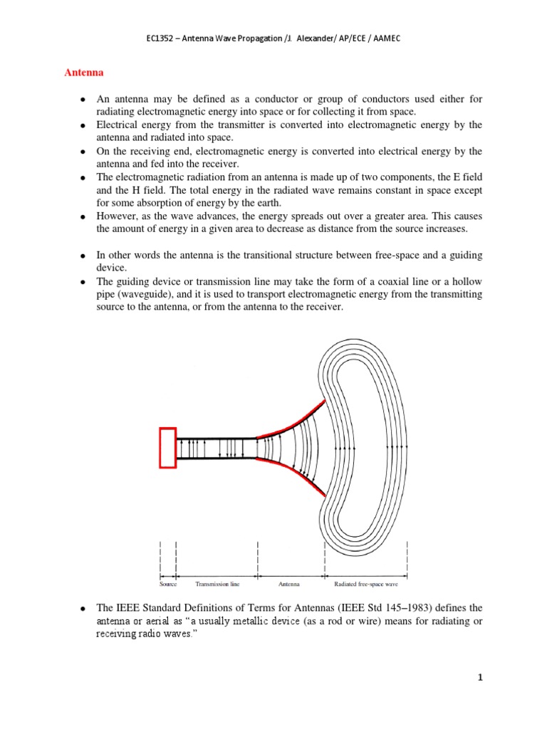 EC2353Antenna and Wave Propagation Antenna (Radio) Radiation