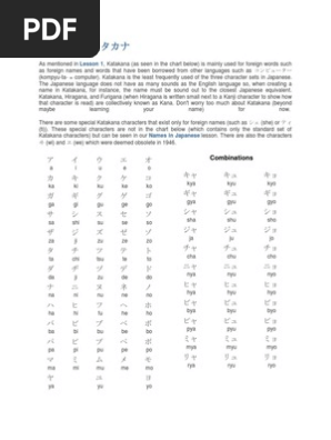 Japanese Language Tutorial Pdf Japanese Language Japanese Writing System